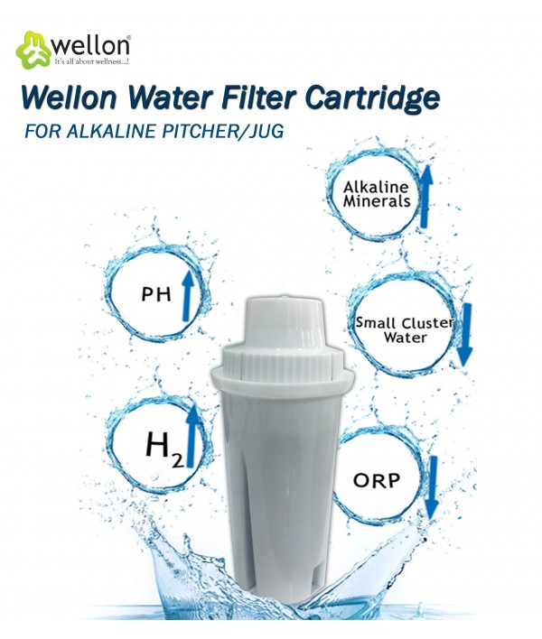 Wellon Alkaline Pitcher Ionizer Antioxidant Filtered Water Jug Cartridge (Vertical)